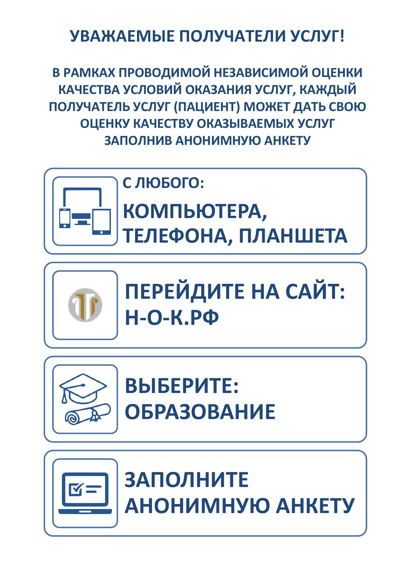 Независимая оценка качества работы ДОУ – МБДОУ ЦРР – 